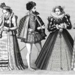 The Evolution of Fashion